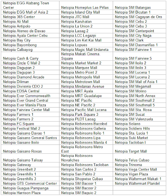 Play Level Up! games for free! Where is Ed Uy?