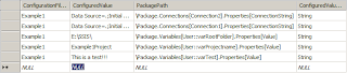 BI Future Blog: SSIS : Six Scenarios and a best practice for the SSIS ...