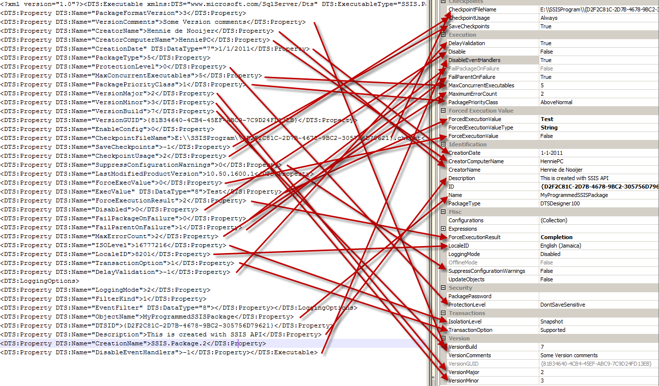 Map builder. Параметр no execute. Create table выполняет. Схема хранимая процедура sql. Execute values.