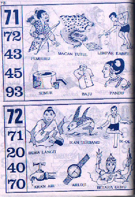 mimpi pasang togel