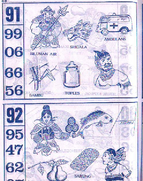 35 Mimpi ngompol togel 2d