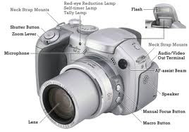 Dijital Kamera