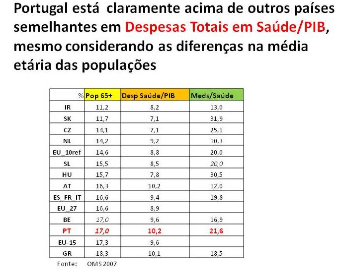 [PPP_saude_pop65_2.jpg]
