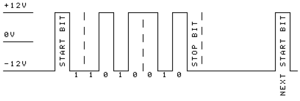 mach3 rs232 protocol mach3 rs232 protocol