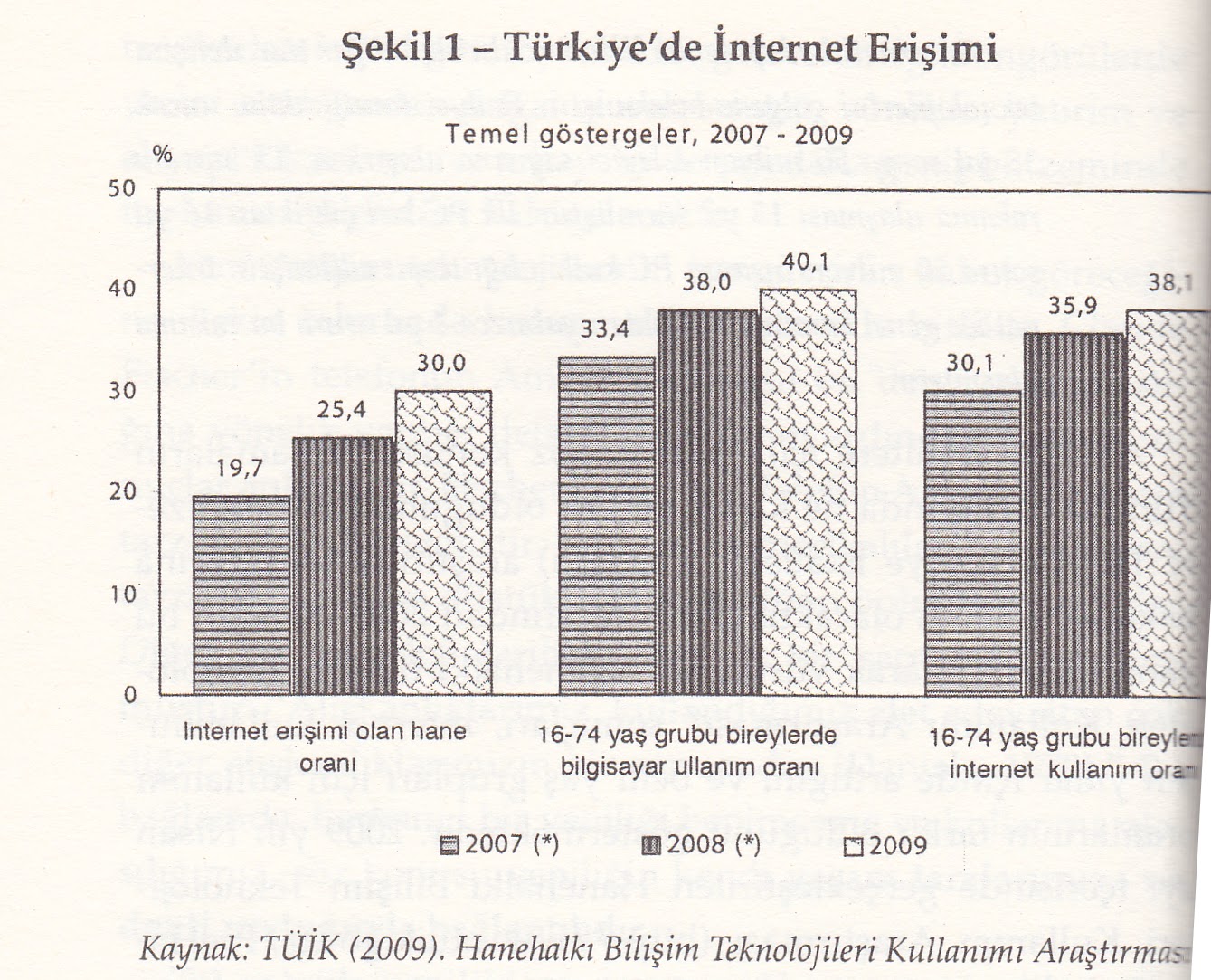 Candan Ünal Aşk Sandığımız Yalnızlıklar Hikayesi,Yazıları 99