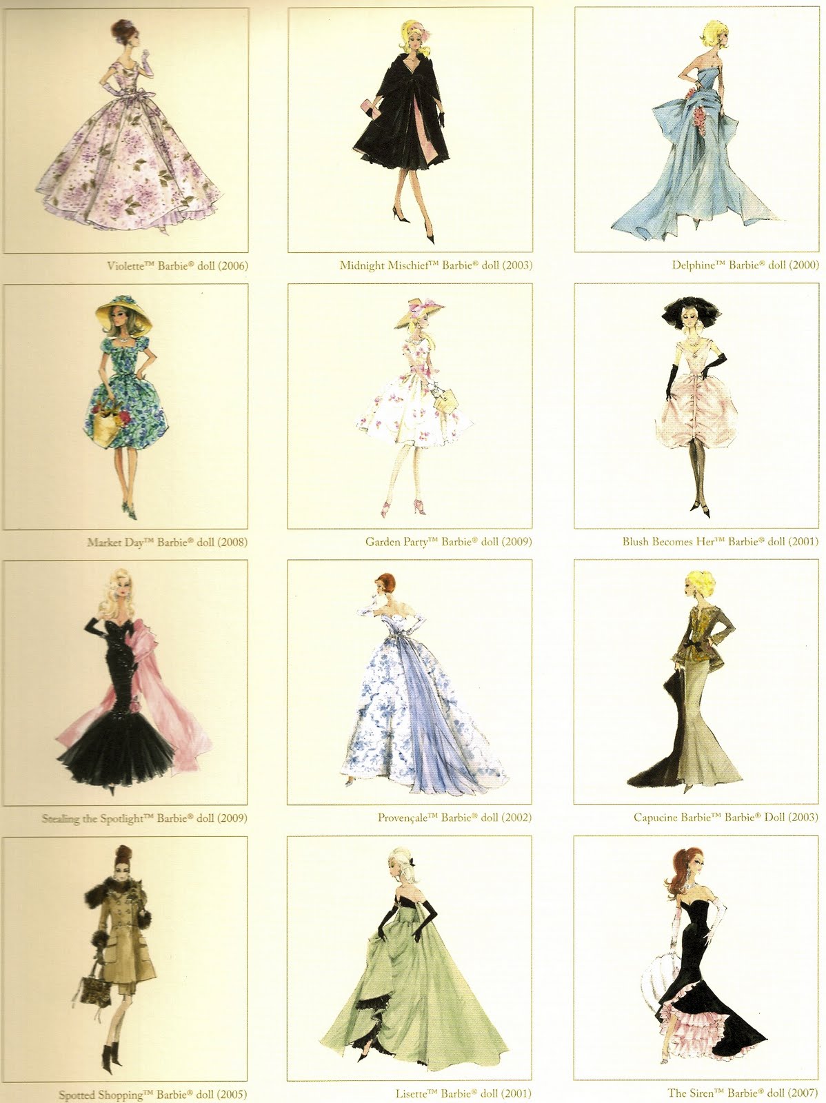 Vintage Fashion Prints - Masturbation Network