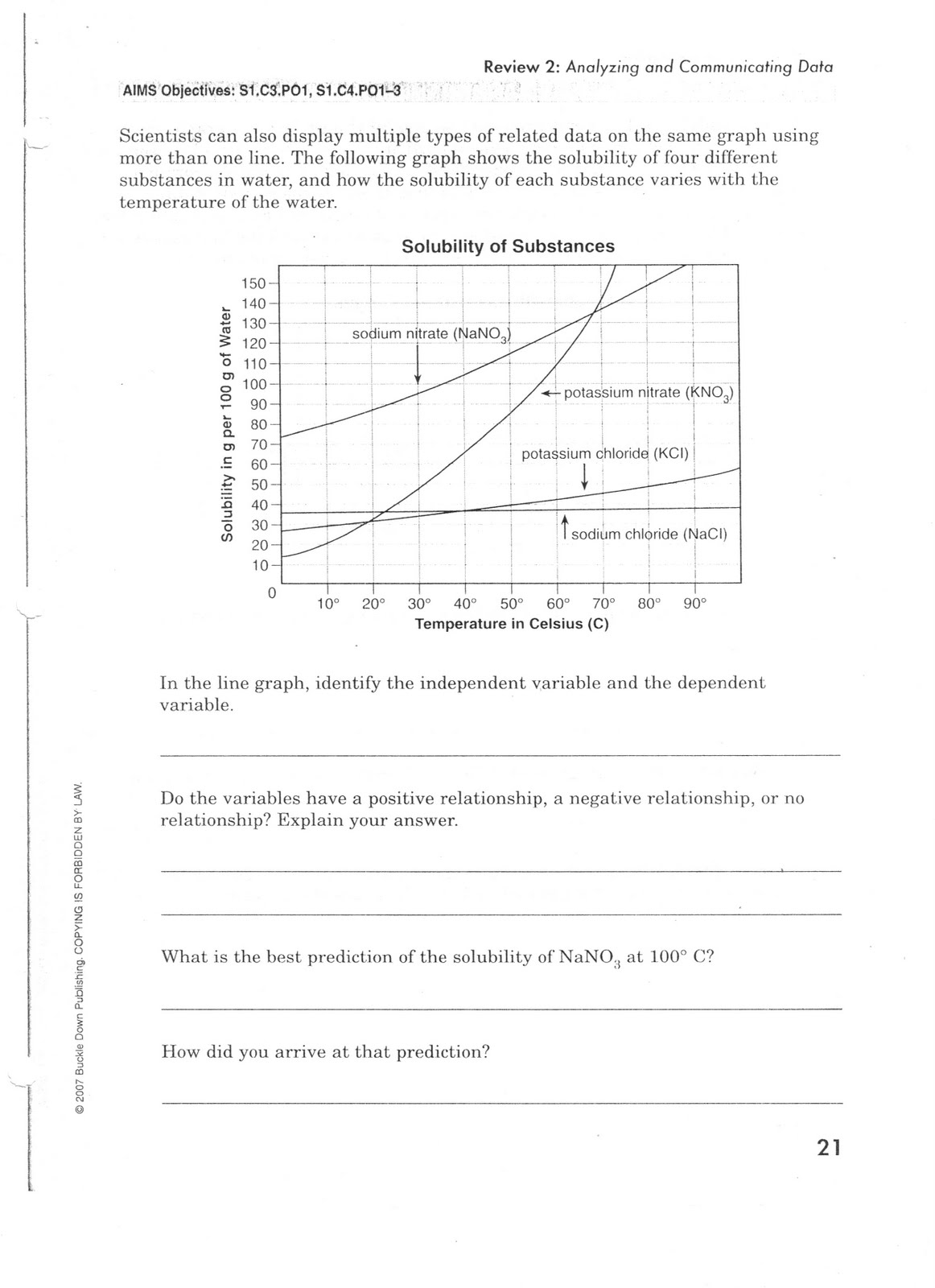 Ms. Friedman's Foundations of Science: AIMS Review 2
