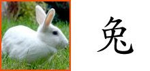 Chinese Zodiac Sign : Rabbit