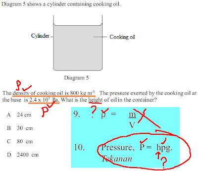 Spm Fisika Sma Pdf