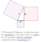 Aplicações do Teorema de Pitágoras