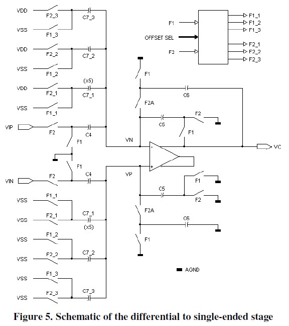 29 Fully Differential Operational Amplifiers A