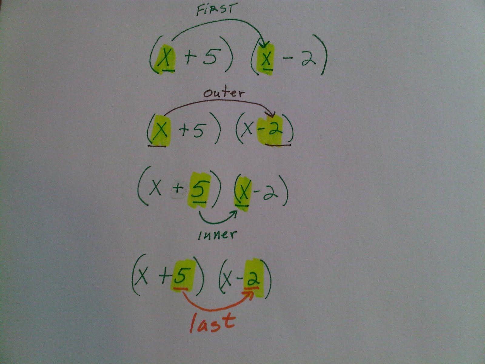 Algebra Aside FOIL Method
