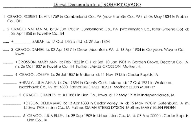 Direct Descendants of Robert Crago