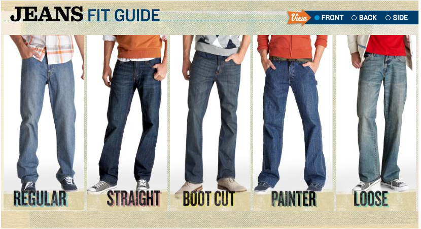 Old Navy Jeans Guide Old Navy Mens Jeans Fit Guide Hotsell