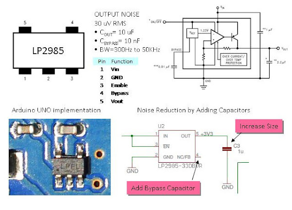Схема подключения микросхема texas instruments lp2985 33dbvr Arduino, MK-90 и другие: Arduino Uno и 3.3В