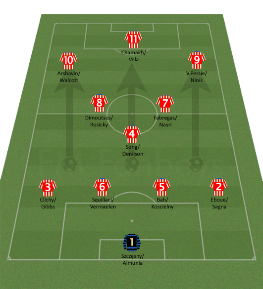 Тактика состоит из. Football manager 2011 tactic. football manager 2011 тактика. fm2011 тактики. португалия тактика по футболу.