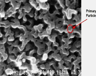 silica structure gel porous
