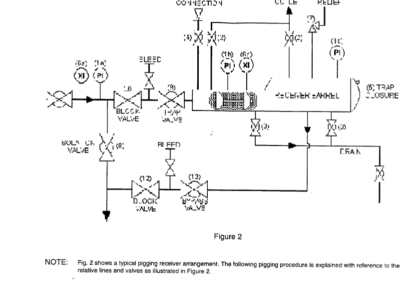 [DIAGRAM] Piping Hydrotest Diagram - MYDIAGRAM.ONLINE