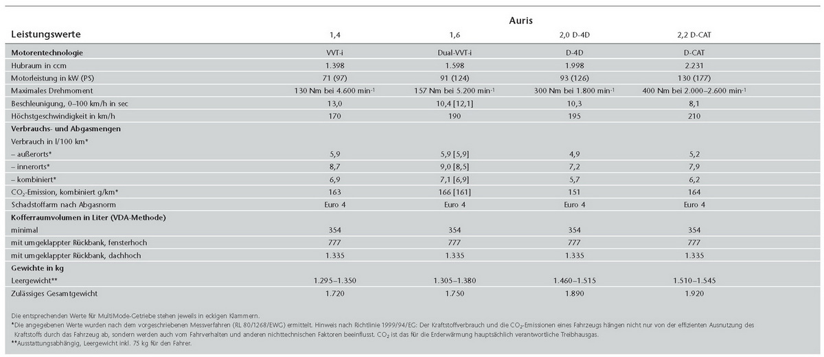 [rezza foournito_Auris3d_7.jpg]
