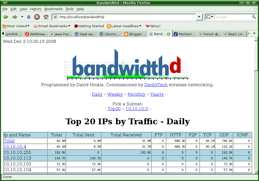 Monitor Bandwidth dengan BandwidthD di Ubuntu