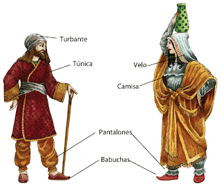 Mercados Medievales y Renacentistas: Vestimenta en el antiguo Al-Andalus