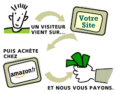 Affilate Programme Affilate Programme