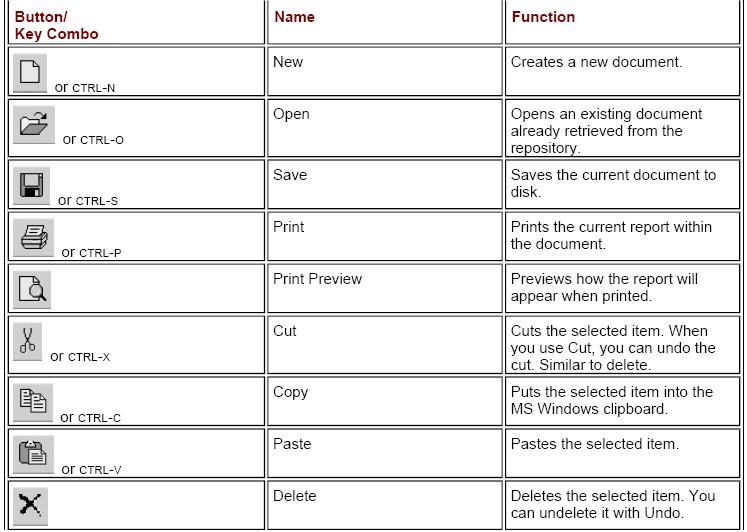 BUSINESS OBJECTS TUTORIALS BusinessObjects Interface