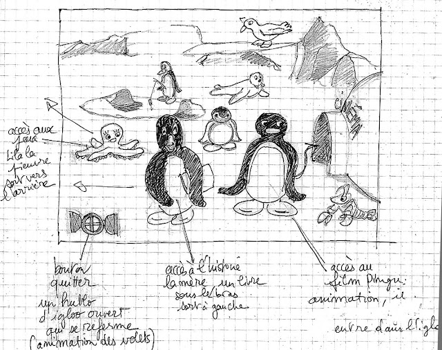 Recherche graphique du projet Pingu
