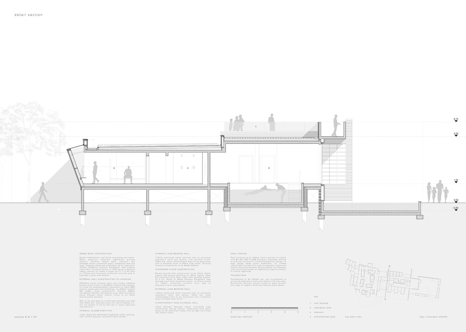 Search statement image