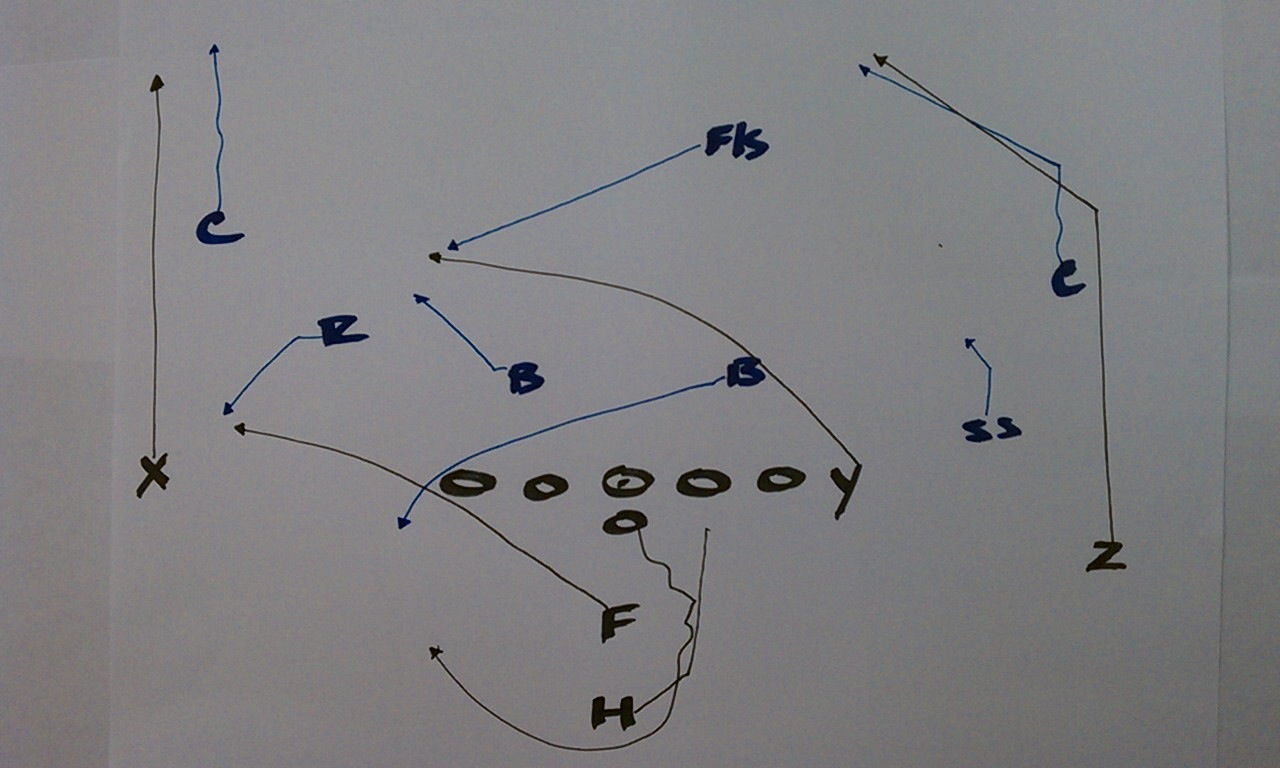 whacky sexy thanksgiving animated gif hook up safety pass