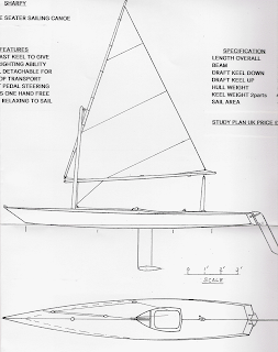small sailboats plans