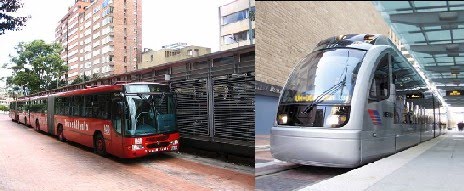 Metro Trujillo (La Libertad): Light Rail or BRT?