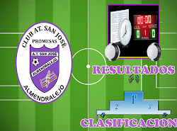 RESULTADOS Y CLASIFICACION