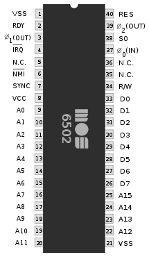 www.RobertJake.blogspot.com cpu pinout diagram 