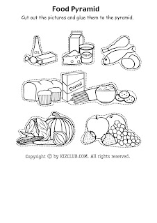 ENGLISH IS FUN: FOOD PYRAMID