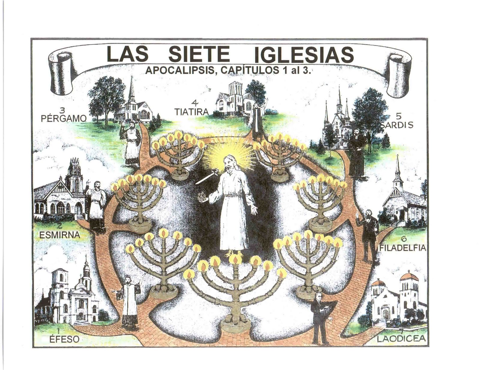 FUNDAJEREMIAS PAYSANDÙ URUGUAY Las 7 Iglesias