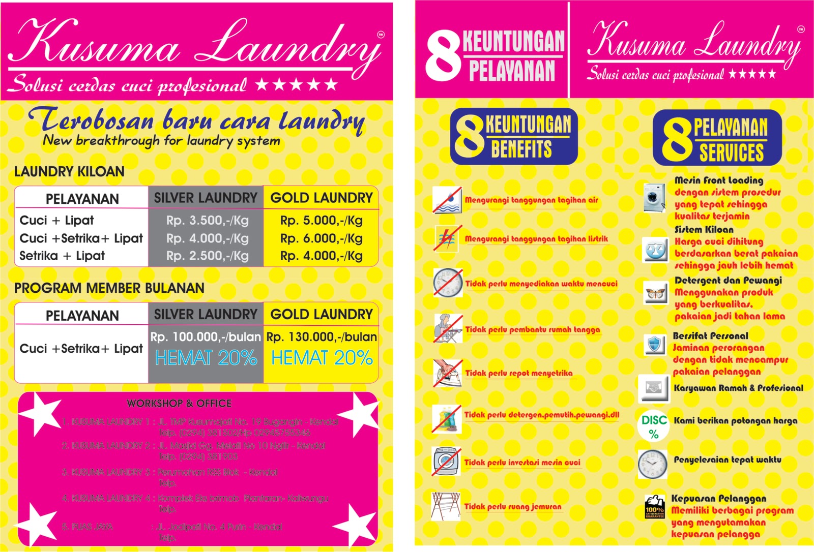 Kusuma Laundry: Tips Memulai Usaha Laundry