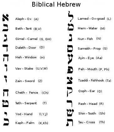 [Hebrew2.jpg]