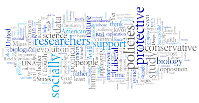 Wordle word cloud Top terms used here  Leave the lights on
