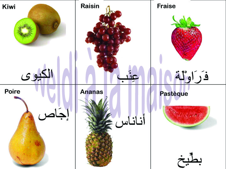 Les Fruits Et Legumes En Arabe