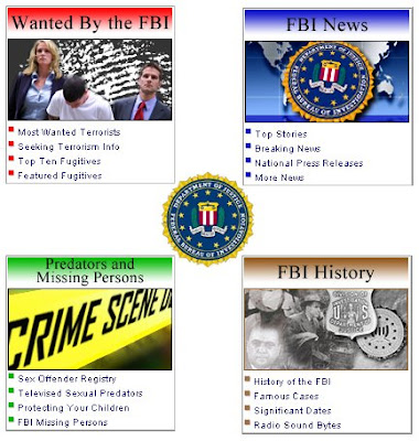 FBI Modules