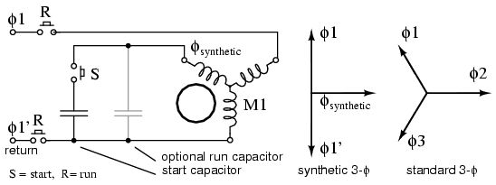 Electrical Power: Running Three phase motors with Single phase