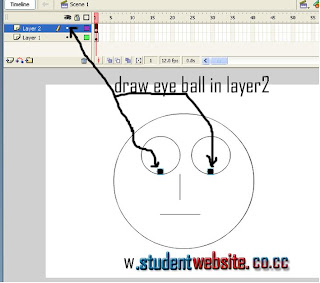 How to create eye moment using flash? How to create animation using flash? How to create layer?