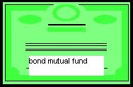 bond mutual funds