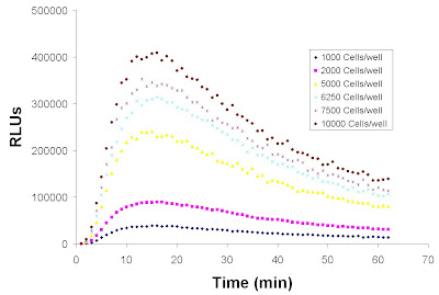 figure1 figure1