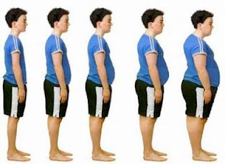 Kilo Almanin 5 Nedeni