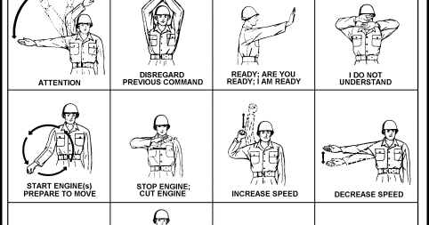 Military and Weapons: Military Hand signals