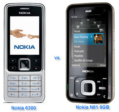 Top 10 Nokia Mobile Phones