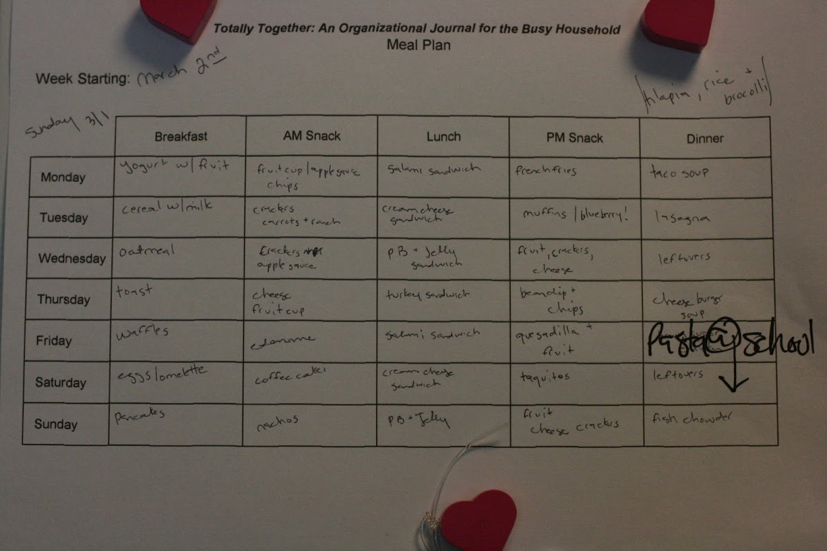 Meal Planning with the Slow Cooker A Year of Slow Cooking