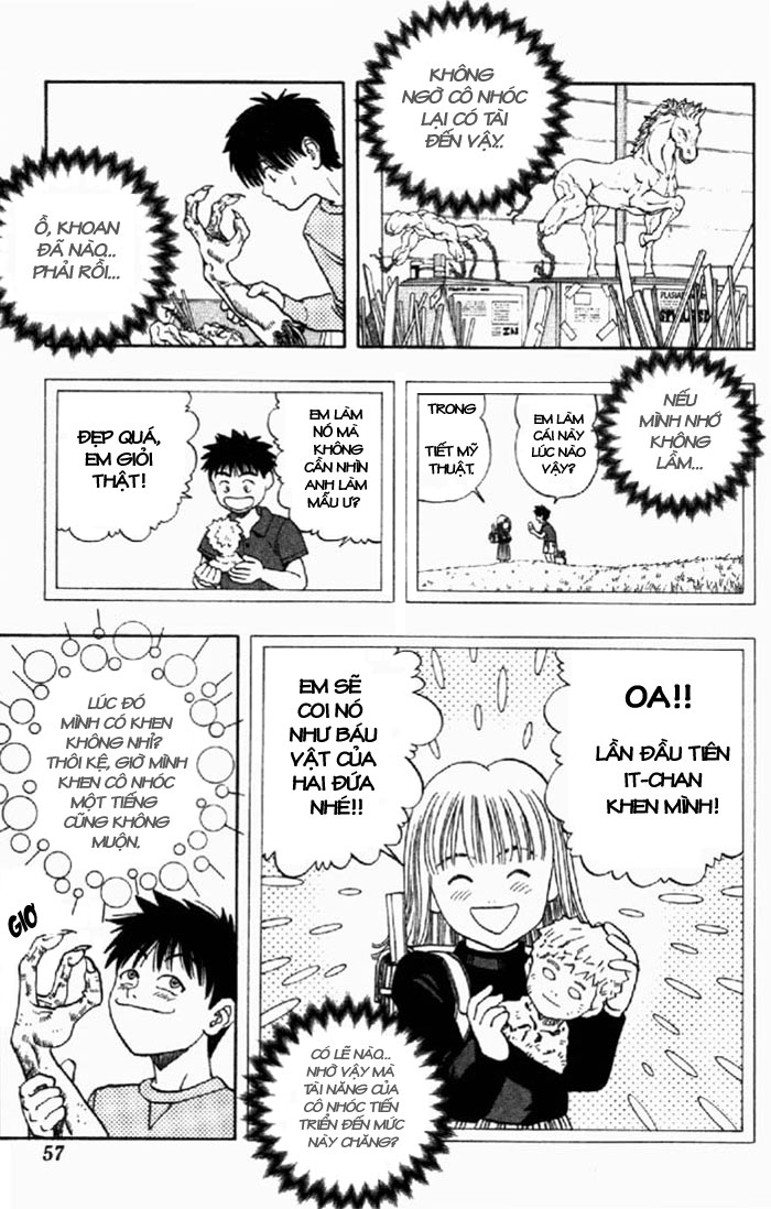 I"S chap 10
